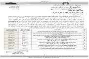 نرخ تعرفه ویزیت پزشکان در مطب و درمانگاهها ابلاغ شد 